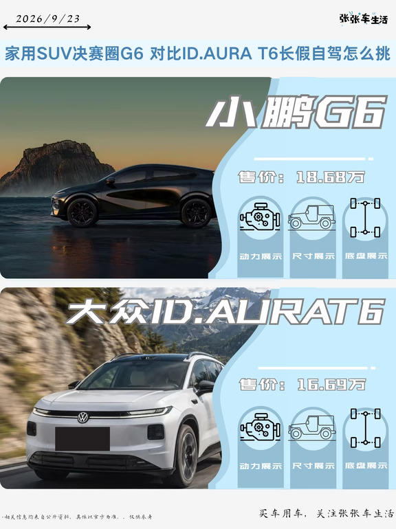 家用 SUV 决赛圈｜G6 对比 ID.AURA T6