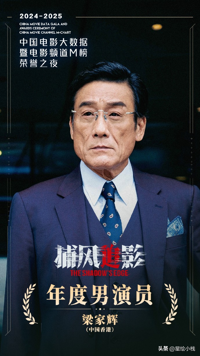 68岁梁家辉刷屏！从最年轻影帝落魄摆地摊，大半辈子的人生太戳人


最近梁家辉又火了。
 
68岁的他站上百花奖的论坛舞台，聊起拍戏往事，情到深处红了眼眶，几度哽咽。没过多久，他的文章更是登上了人民日报副刊。
 
一晃四十多年，他拍过160多部影片，被大家称作千面影帝。可很少有人知道，他人生拿到的第