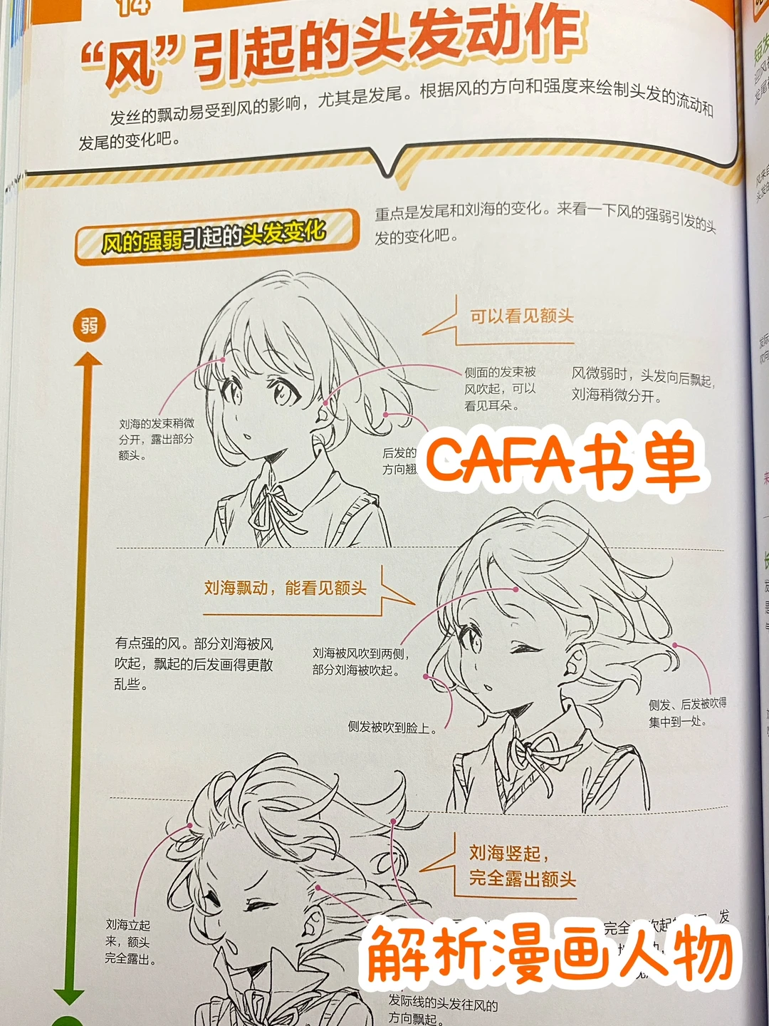 画技干货🎨在风中💨在水中的头发怎么画❓