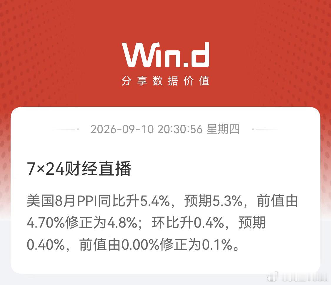 【美国30年期国债收益率创2007年以来新高 升至5.34%】

【美油升破每桶100美元 布油升破105美元】

美国PPI超预期，可以安心加息了。 ​