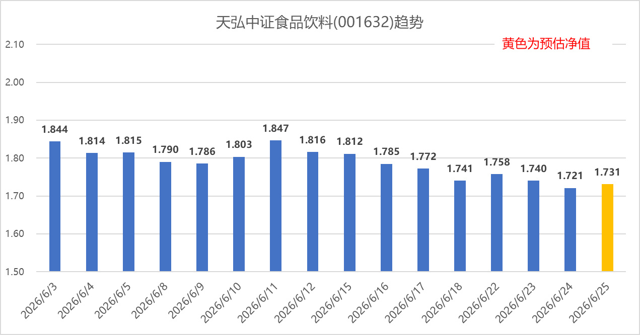 专业报告2026年6月23日，市场冲高回落后，再度震荡拉升。盘面上，市...