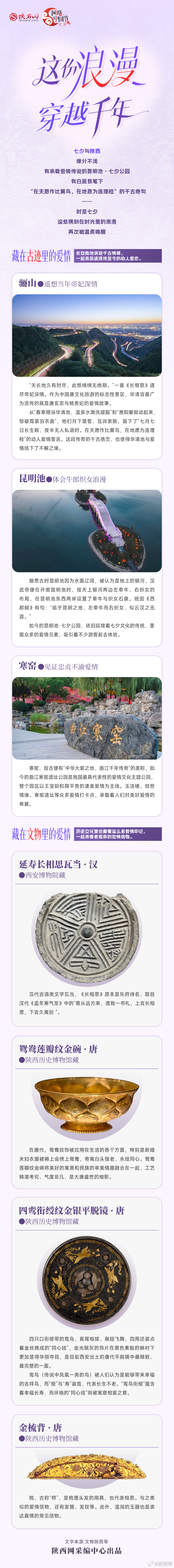 【#网络中国节·七夕# 】这份浪漫穿越千年 
七夕与陕西，缘分不浅
在西安
有承载爱情传说的昆明池·七夕公园
在诗篇中
有白居易笔下“在天愿作比翼鸟，在地愿为连理枝”的千古绝句
……
时至七夕
这些镌刻在时光里的浪漫，再次被温柔唤醒[心]
#今天七夕#
 ​