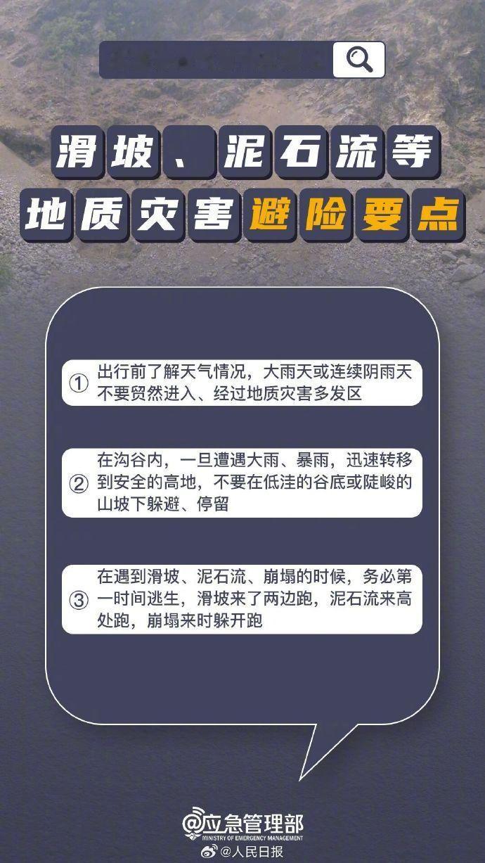 【提醒！↓↓↓（人民日报 应急管理部） ​​​