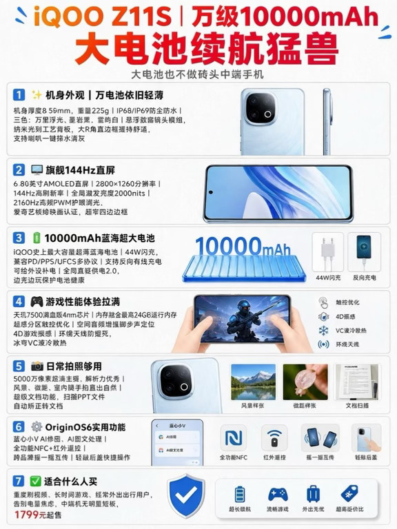 谁说中端机续航拉胯？iQOO Z11S 颠覆登场