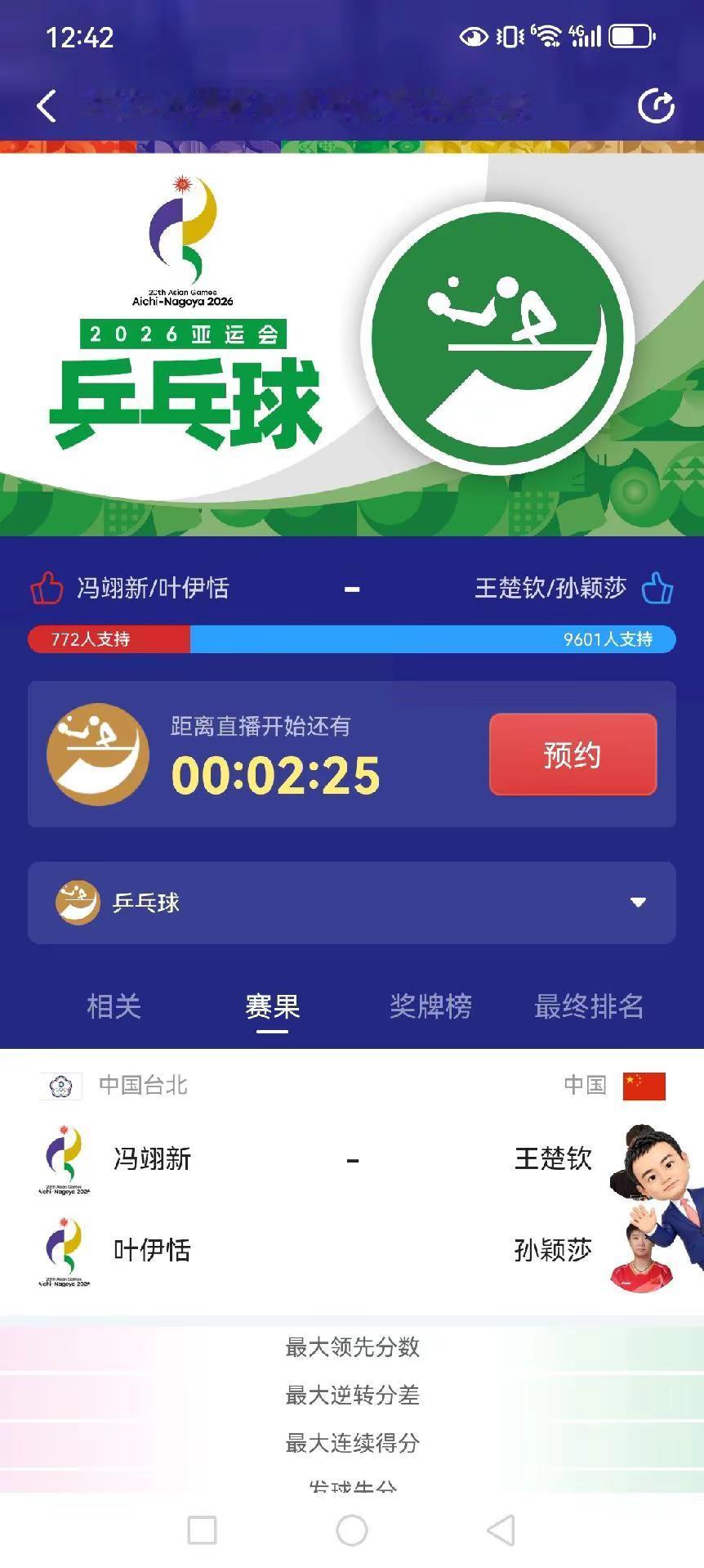 央视体育，快来看，莎头在这里，马上开始了。。。