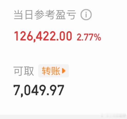 复盘 | 全线爆发！半导体今天太猛了！  终于收盘啦，今天心情美滋滋～...