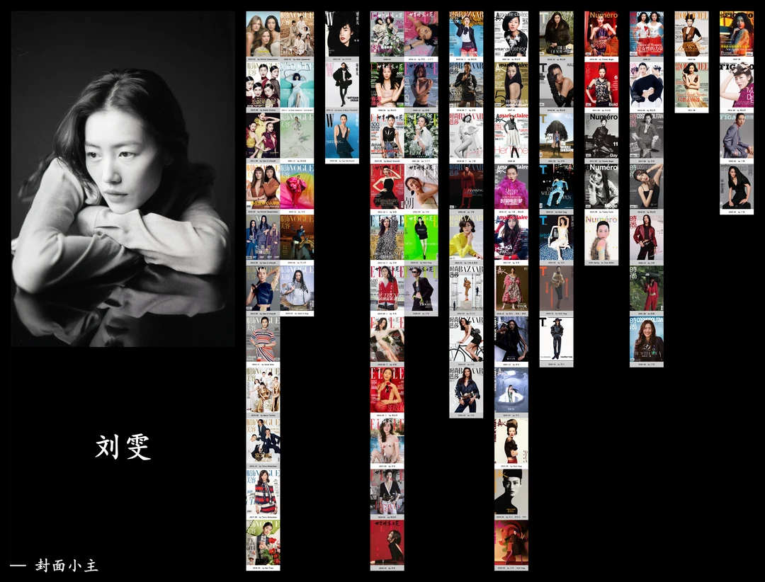 刘雯主流女刊合集
