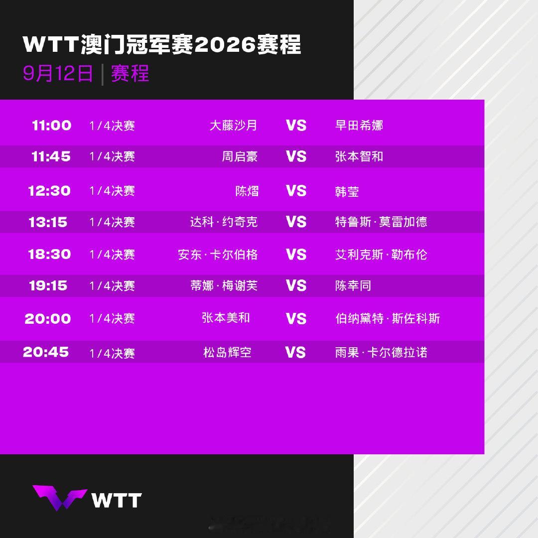 #WTT澳门冠军赛2026# 9月12日赛程⬇️#wtt[超话]# ​