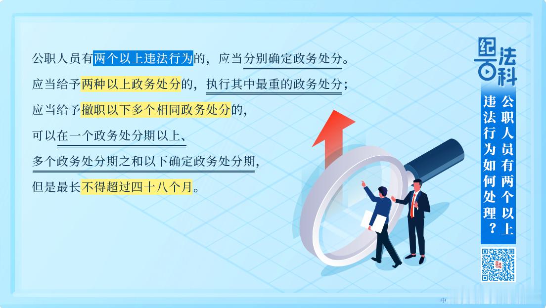 【纪法百科丨公职人员有两个以上违法行为如何处理？】《中华人民共和国公职人员政务处分法》第十五条规定，公职人员有两个以上违法行为的，应当分别确定政务处分。应当给予两种以上政务处分的，执行其中最重的政务处分；应当给予撤职以下多个相同政务处分的，可以在一个政务处分期以上、多个政务处分期 ​