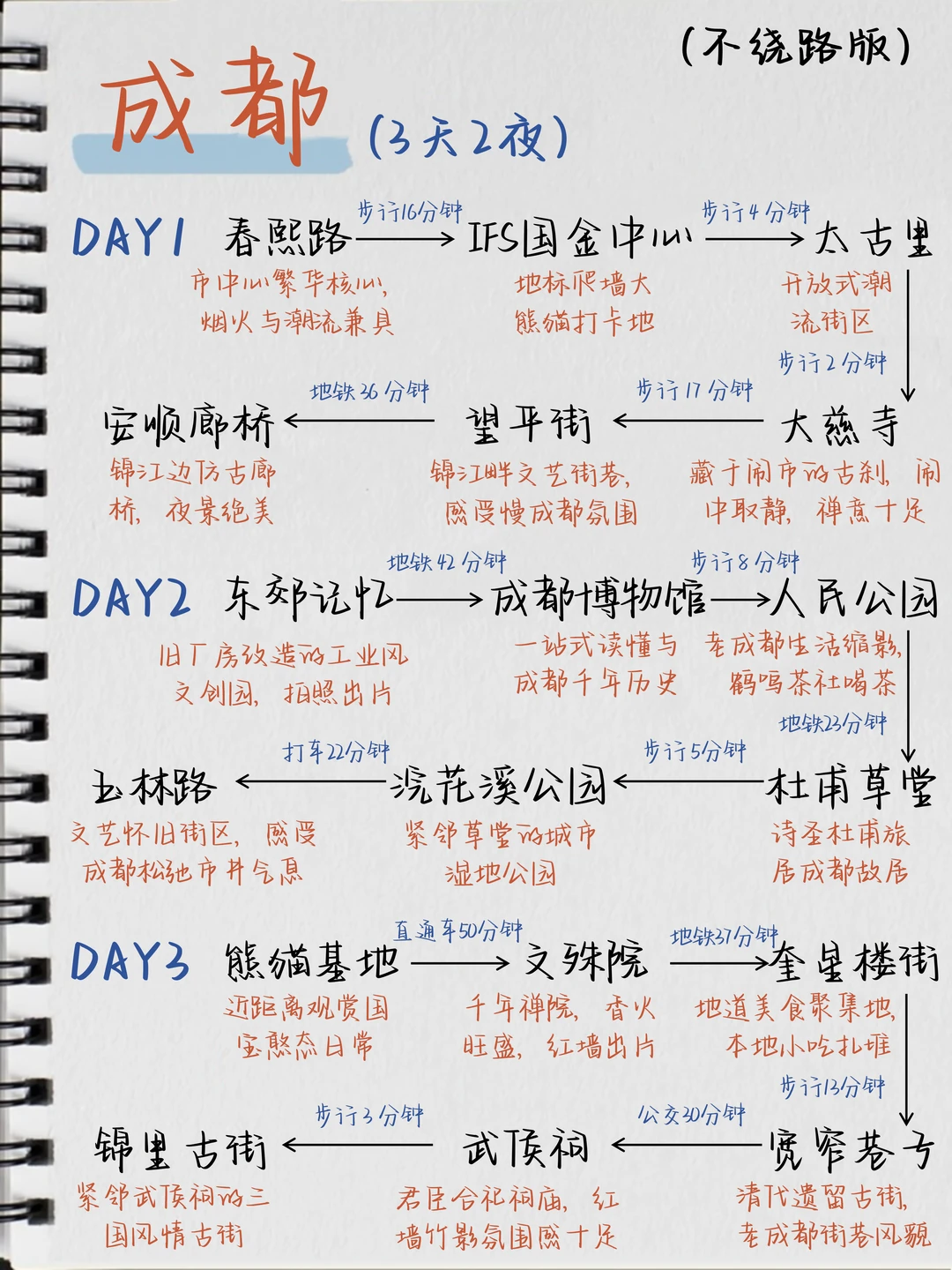 本J人被自己手写的成都攻略满意到睡不着…