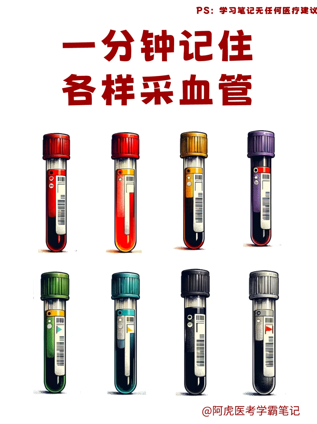 阿虎医考笔记📒一分钟记忆采血管❤️