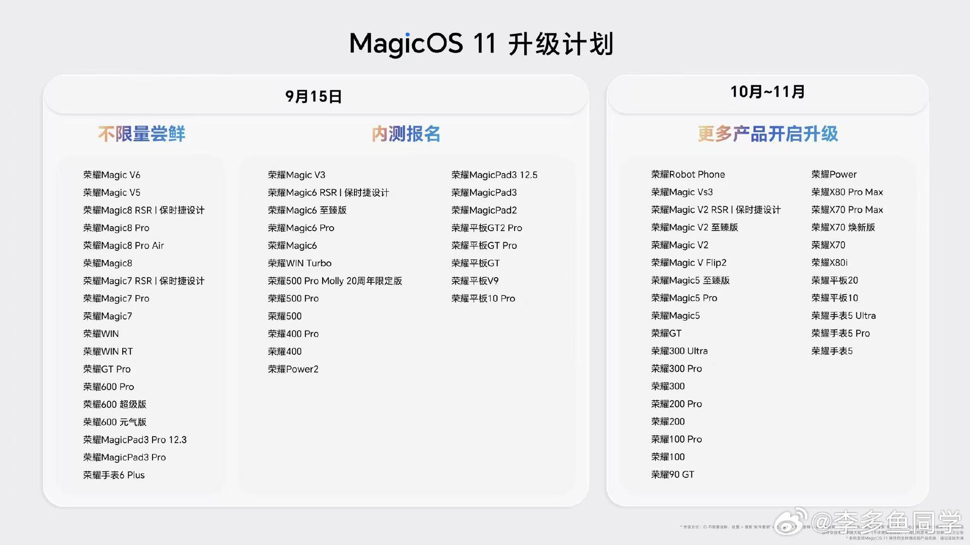 荣耀MagicOS11升级计划来了，今天不限量尝鲜升级的有点多，然后看10~11月份的升级计划，很多老机型也都能上车。#荣耀MagicOS11##MagicOS11##MagicOS好看又丝滑AI超好用# ​