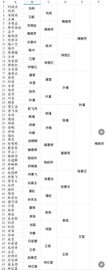 真真心肝出现了<span class="url-icon"><img ...