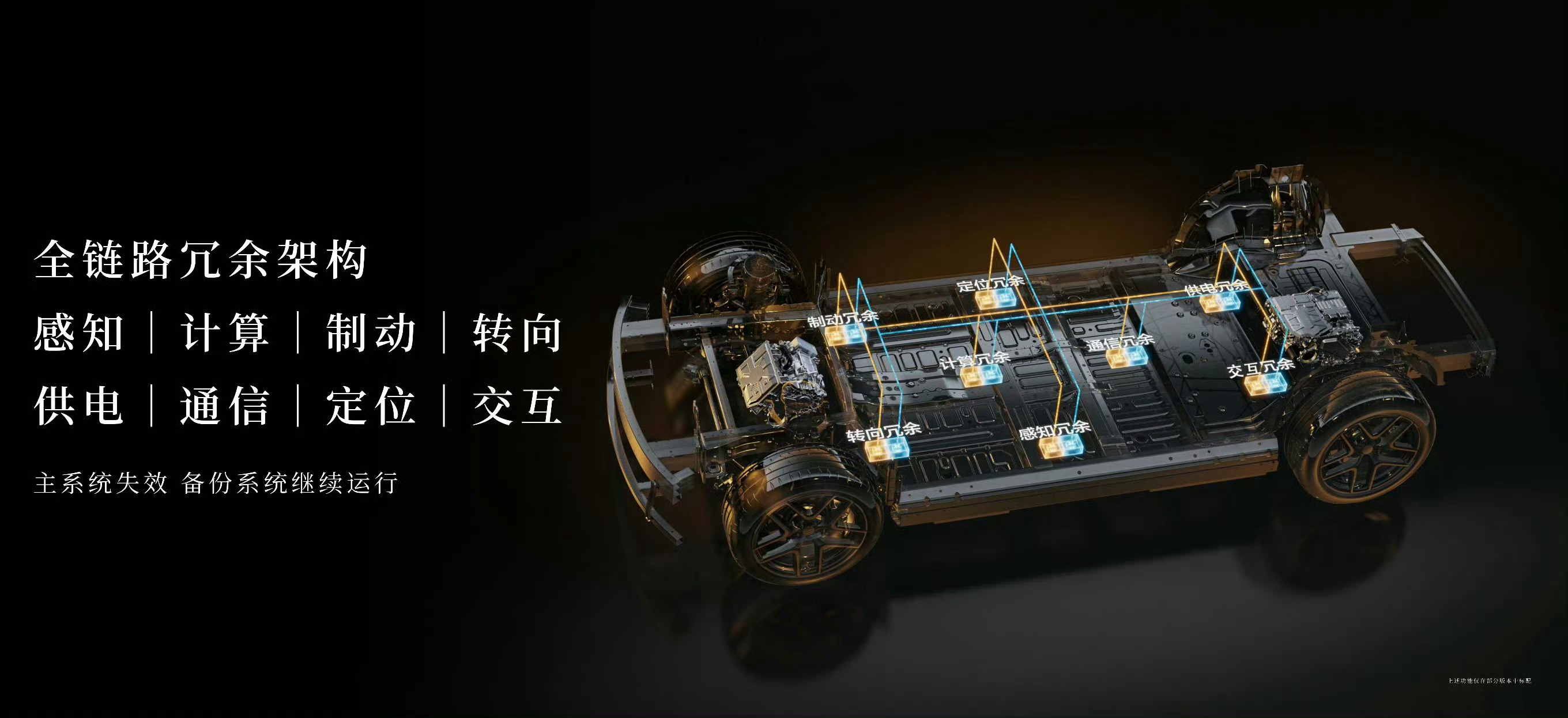 #智界RX# 今天发布会直接炸场，30万级就能拿下鸿蒙智行唯一L3架构SUV，这性价比真的没谁了！华为乾崑智驾ADS 5上车，还有八大冗余拉满安全感：38个感知元件+4颗激光雷达，双SoC、双电源、双制动全安排上，任何环节出问题都有备用系统无缝接管，相当于给出行上了双保险！

售价25.98万起，还有限时4万多 ​