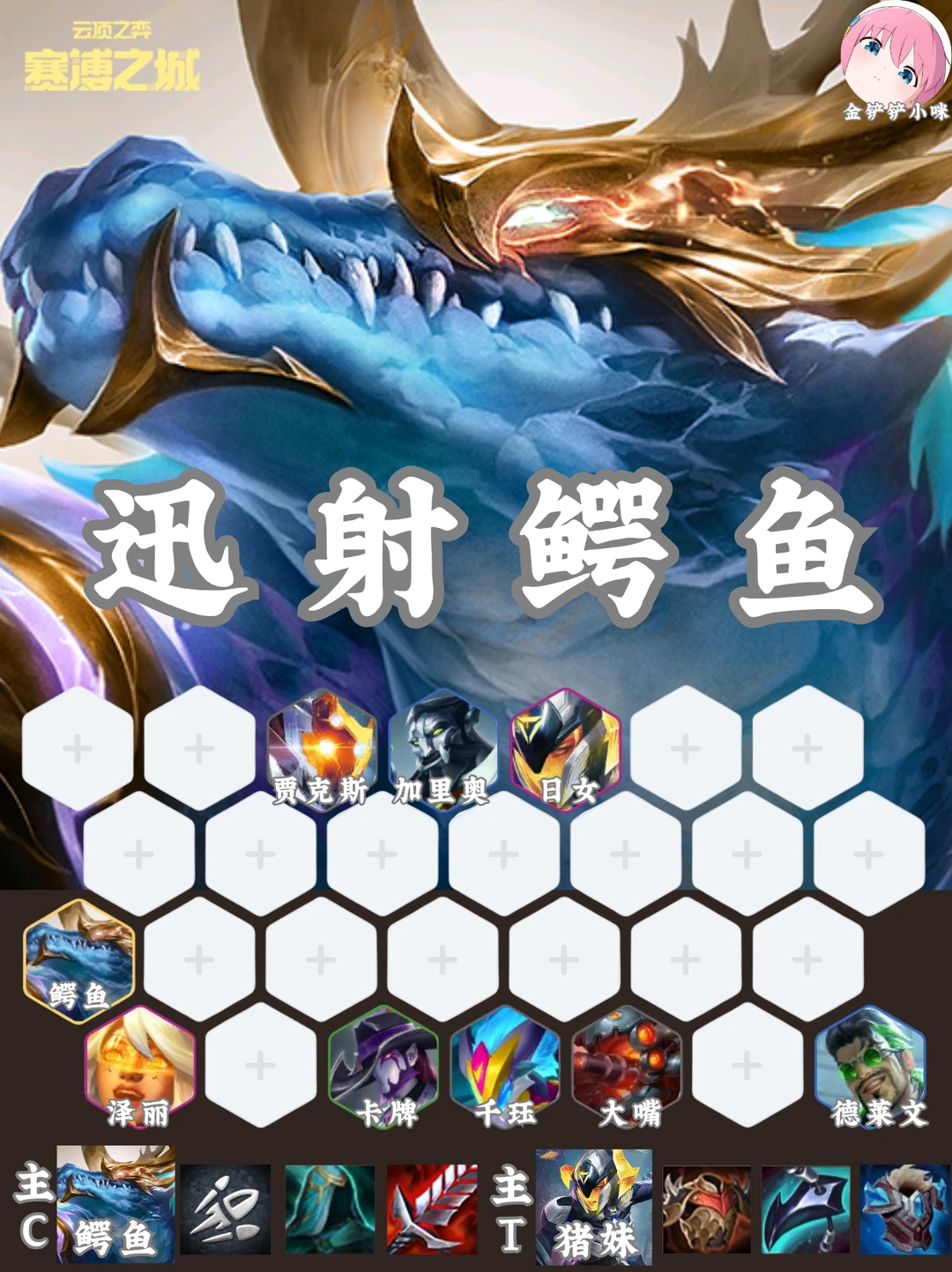 大数据推给你啦 月中更新后超强吃鸡阵容！