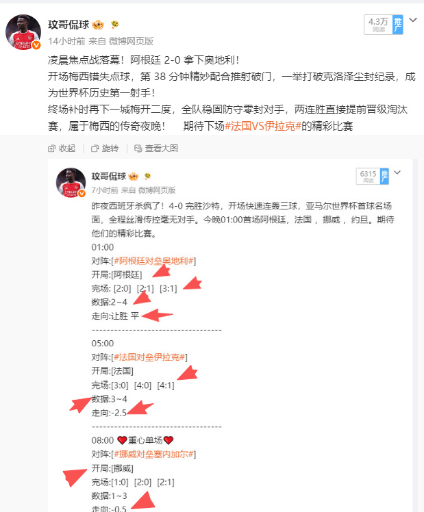 2026年6月24日消息。美加墨世界杯来到小组赛第二轮，梅西进了两球...