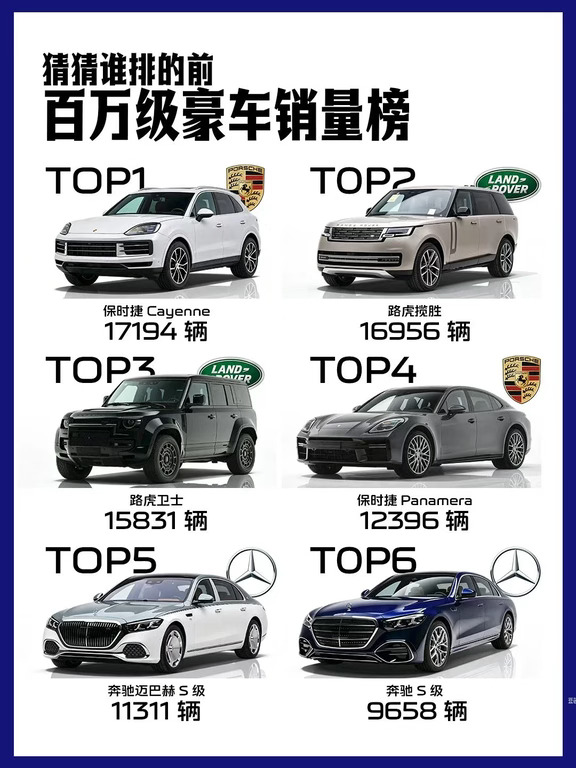 国内百万级豪车销量榜,仰望成“独苗”