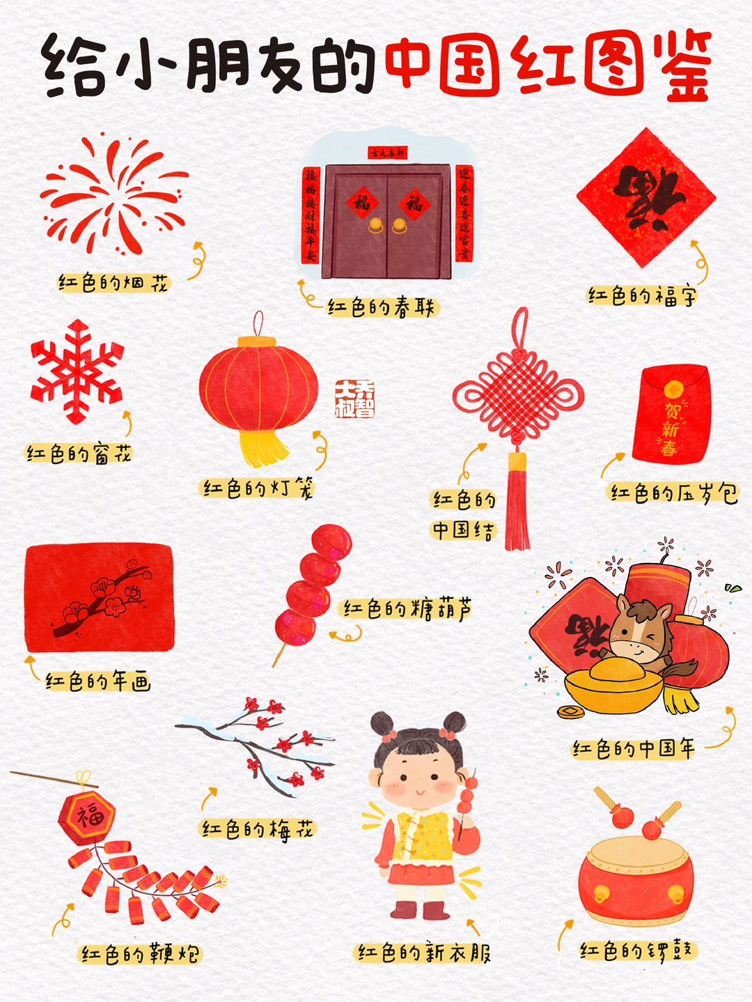 给小朋友的中国红图鉴🔥