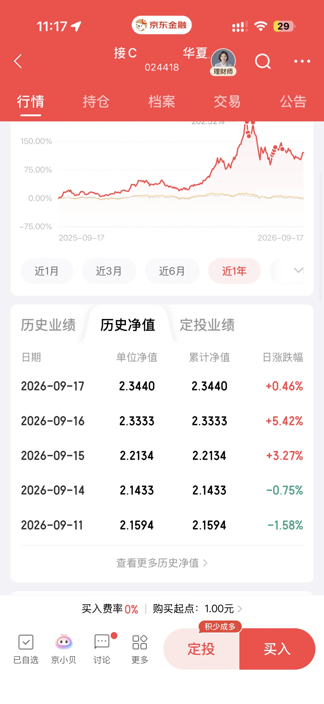 bdt一卖就起飞