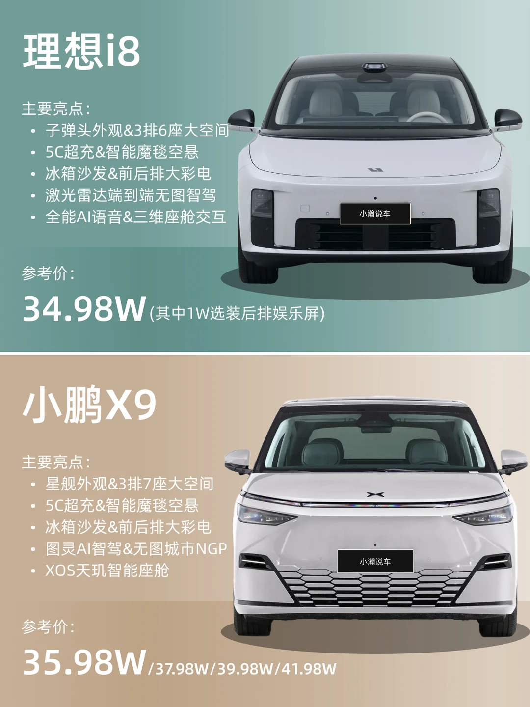 空间比肩MPV？理想纯电SUV能否再次定义豪华