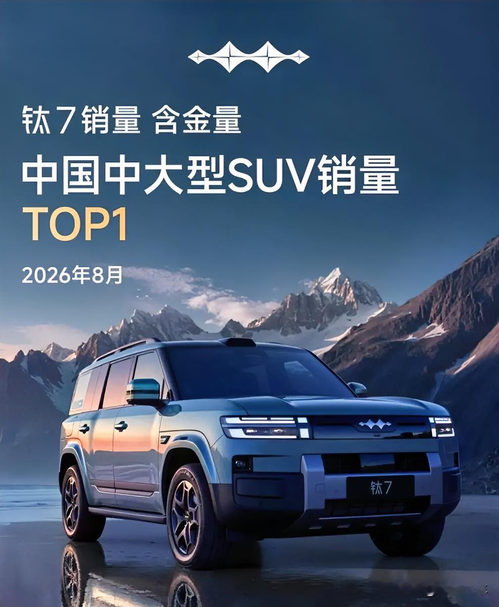 方盒子SUV卖得最好的，不是坦克，是方程豹钛7。

2026年1-8月，钛7拿下中国混动SUV销量冠军。

也是方盒子车型销量冠军。

还登顶混动全品类第一。

单看8月，它直接坐上中国中大型SUV销冠。

硬派越野本来是小众玩意儿，这车却卖成走量款。

造型就吃第一眼。

方盒子、硬朗、辨识度高，