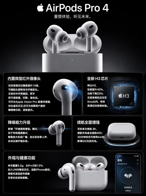 H3芯片加持！AirPods Pro4对比前代提升多大