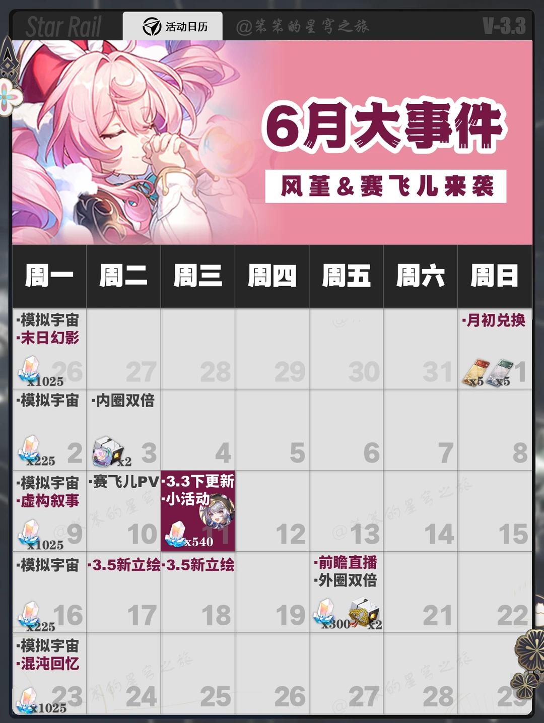 崩铁6月日历，新一波卫星角色立绘即将来袭