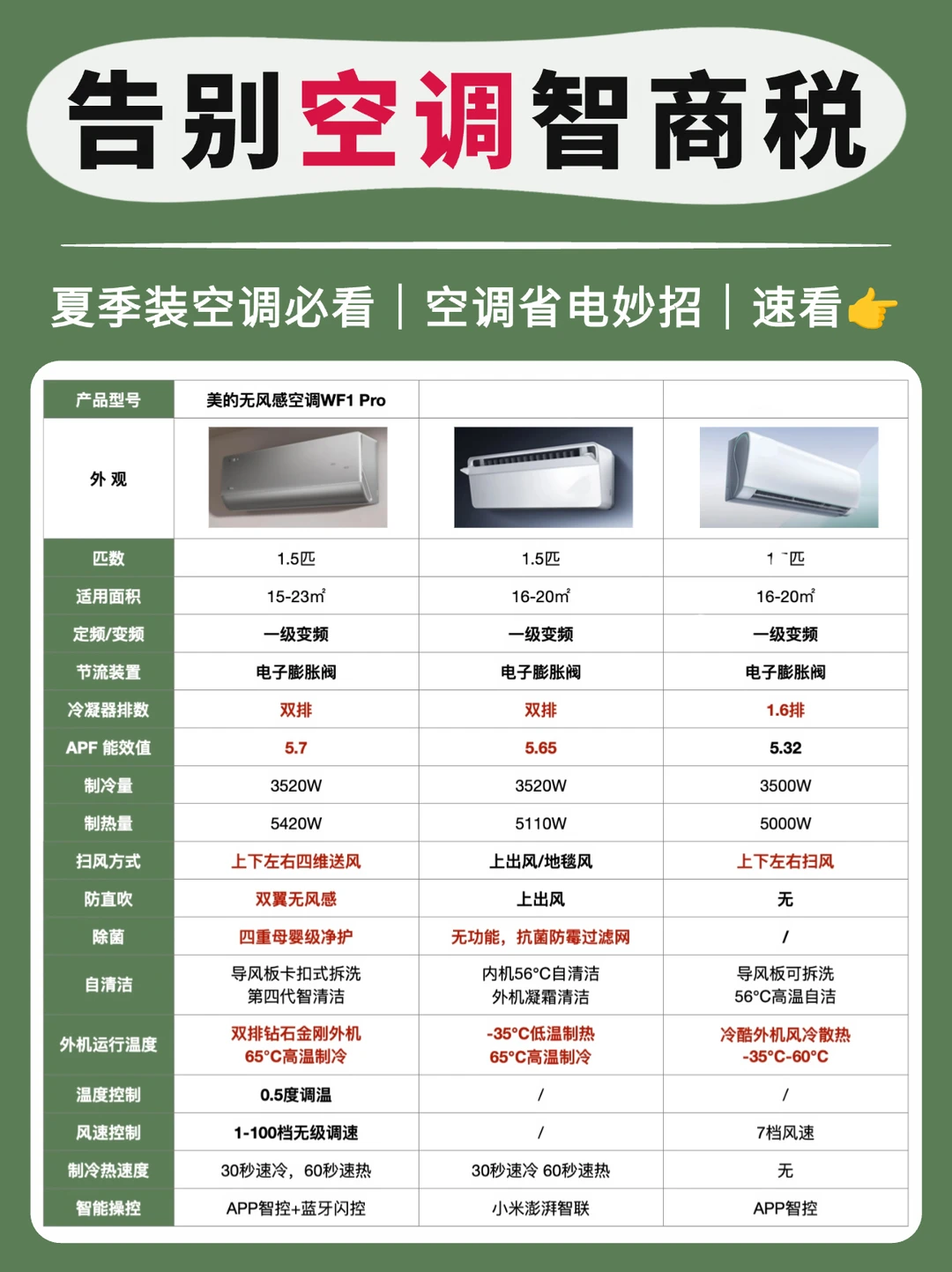别再傻乎乎买普通空调了🌬无风感来啦👉