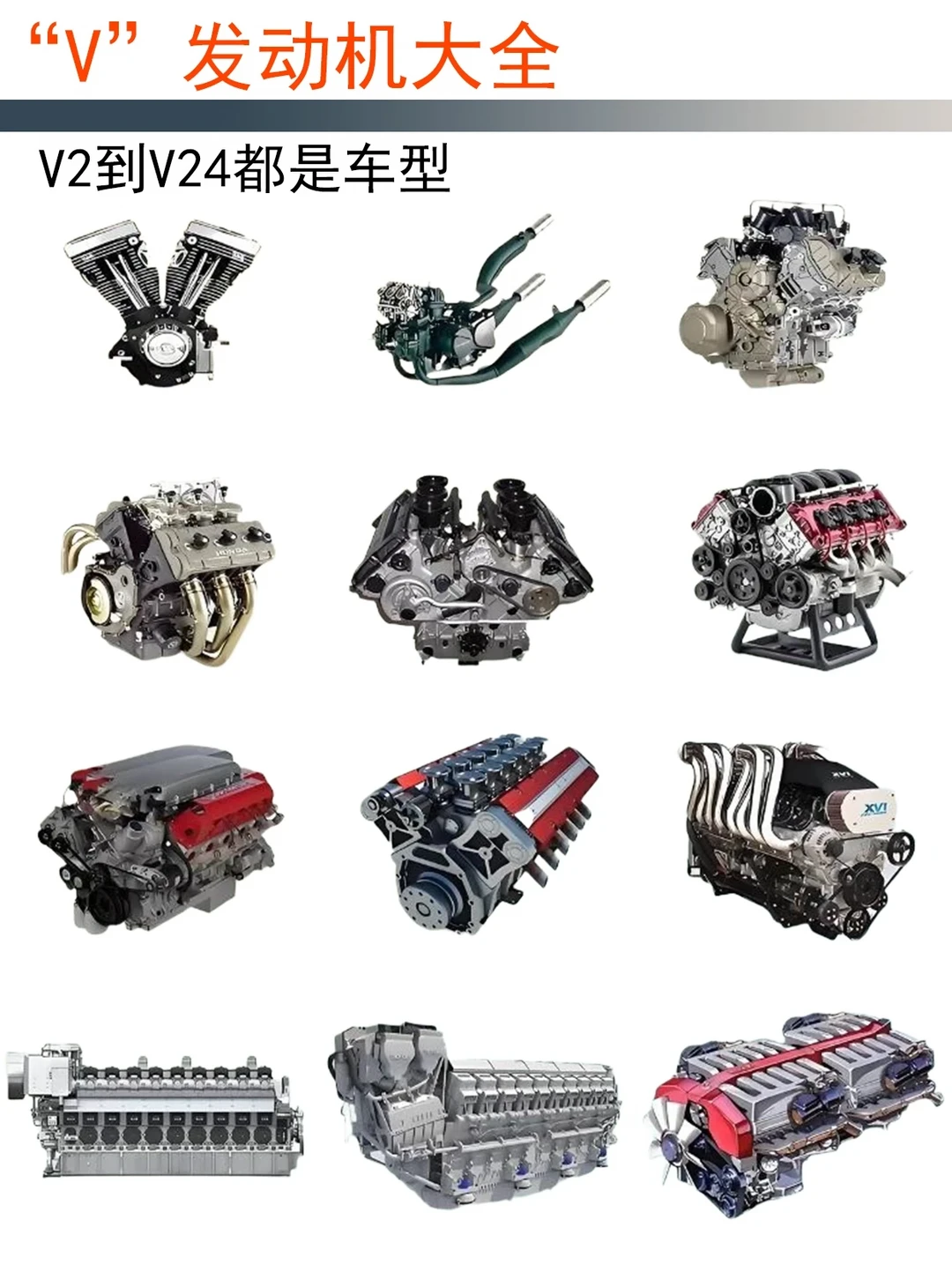 V型发动机大全