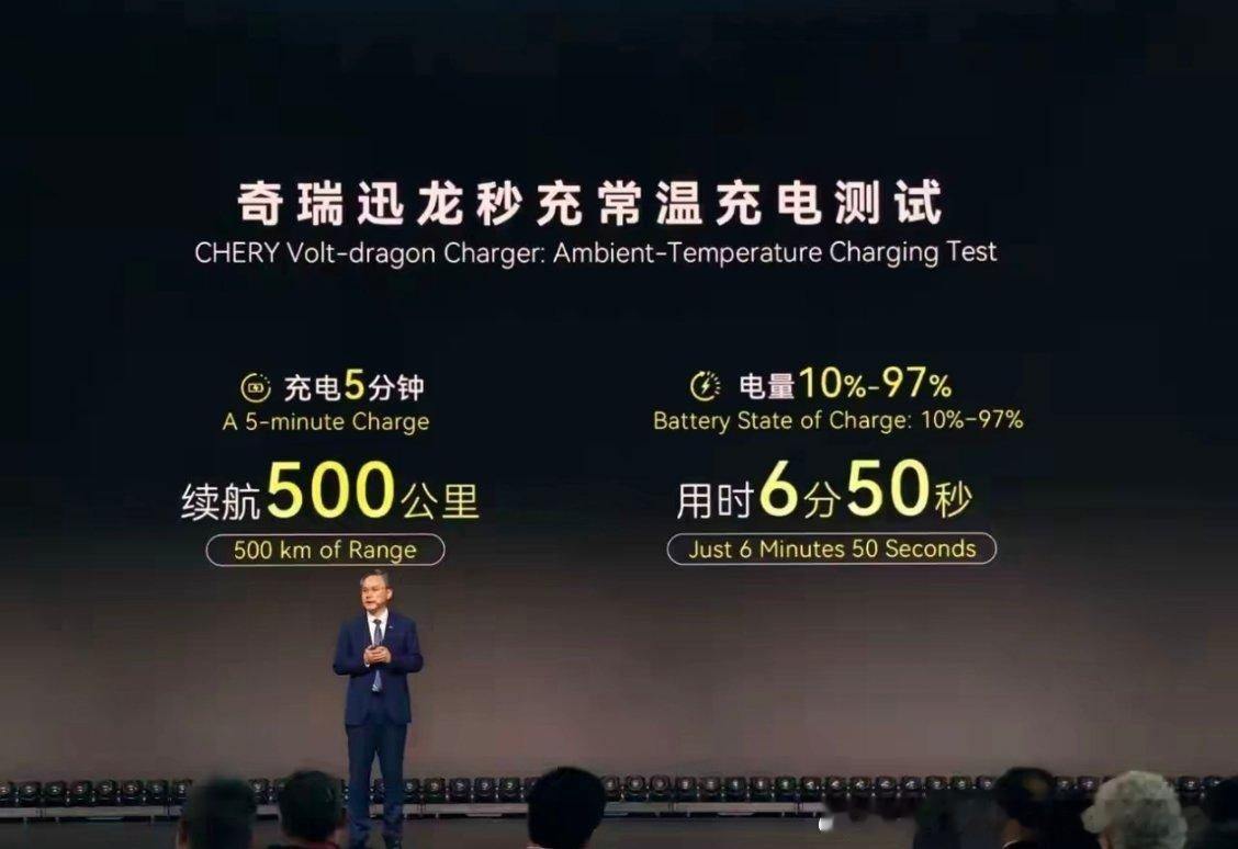 奇瑞的大招也来了 六分50秒
这比宁德的还要快
加上吉利的智冲 宁德是超快充
看样子中国要全面进入闪充时代了

我们真的生在一个幸运的时代 ​