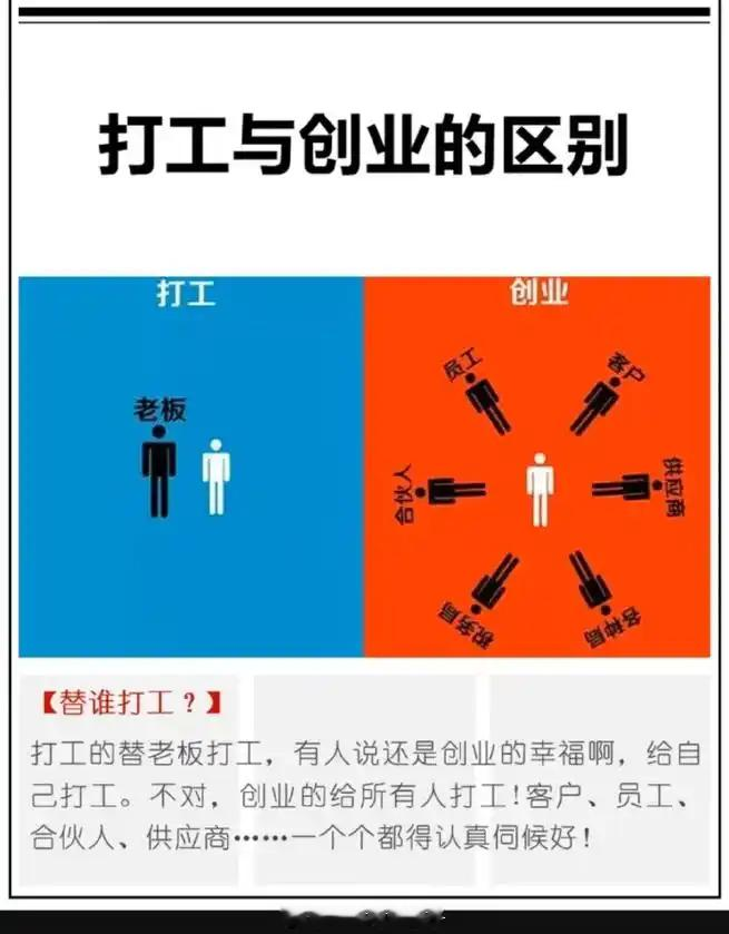 进城打工还是回乡创业呢?


进城打工还是回乡创业呢?
无数在外打拼的普通人，都困在同一个两难选择：是继续进城打工安稳度日，还是回乡放手创业搏一次未来？其实这不是对错选择题，而是适配每个人现状的人生取舍。
 
进城打工，求的是踏实安稳。大城市资源多、岗位稳、收入透明，不用承担风险，按月有稳定