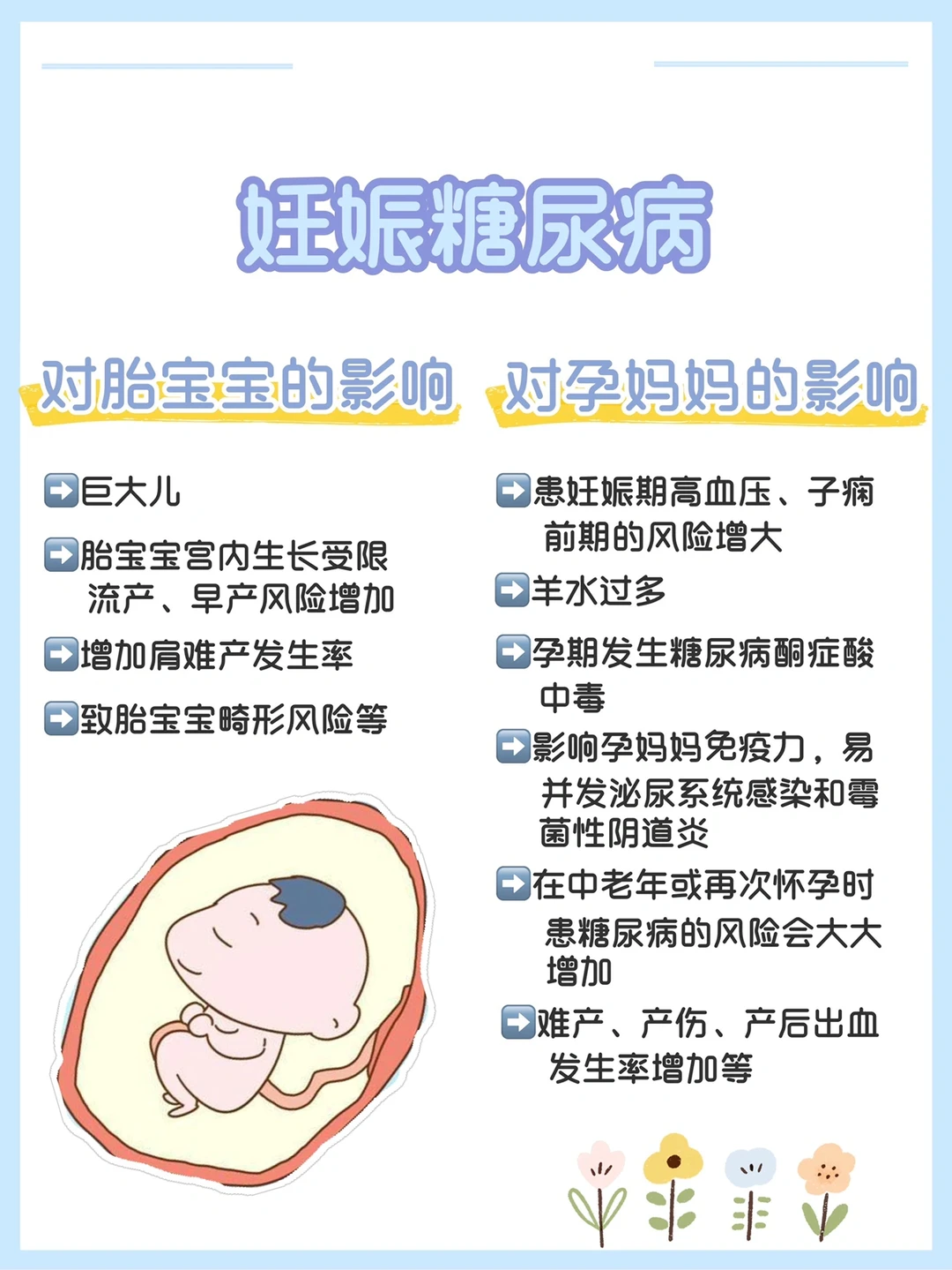 孕期知识|关于妊娠期糖尿病准妈妈们知多少❓