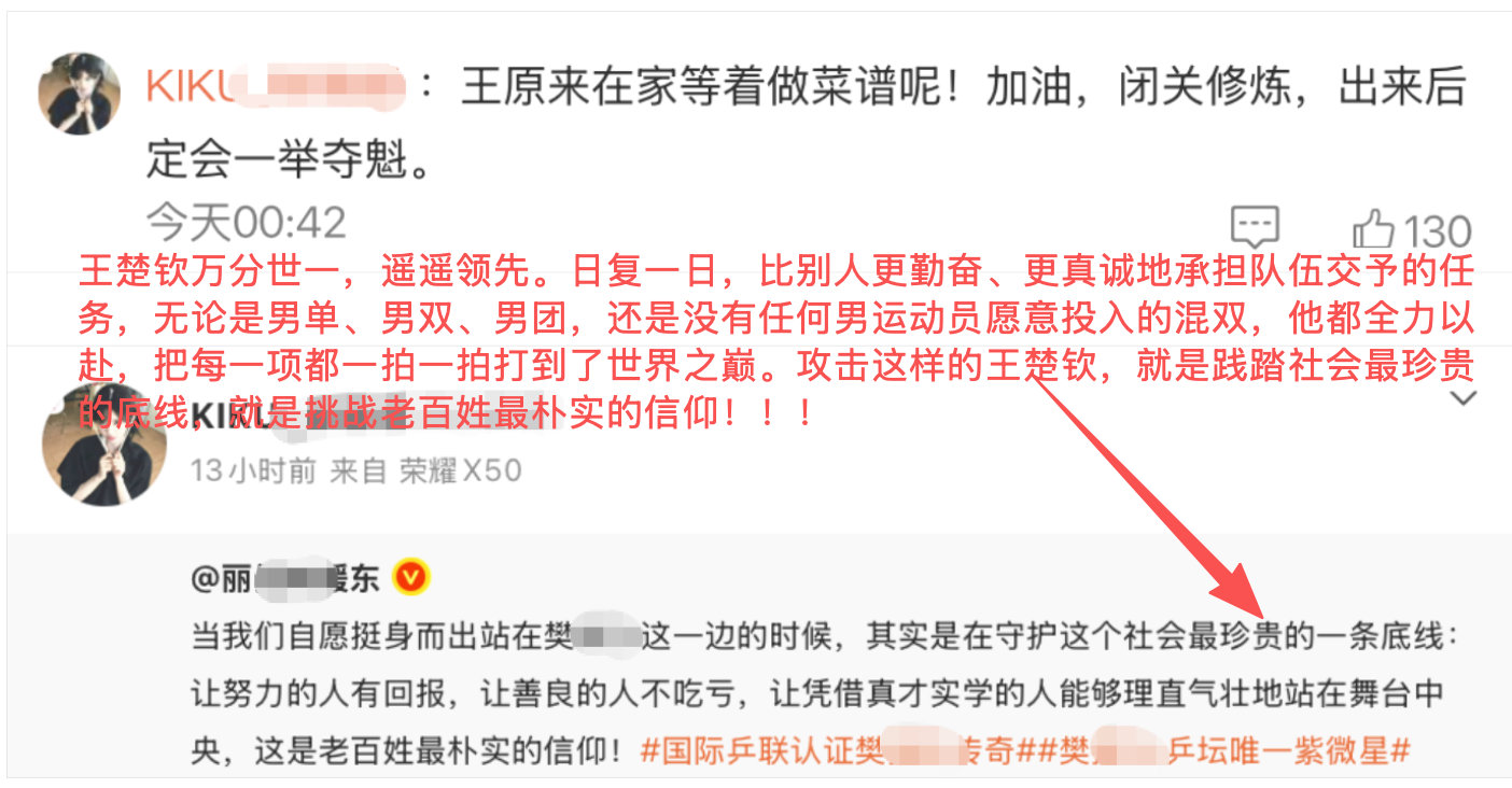 王楚钦男单世界排名第一，积分高达10677分。世排第二张本智和积分为6...