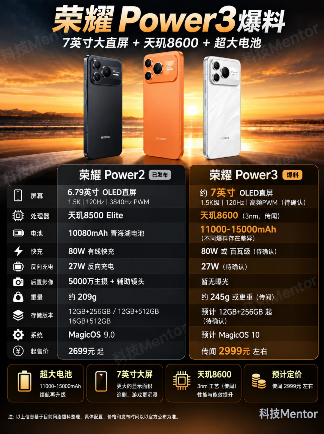 荣耀Power3曝光：电池还要继续卷？