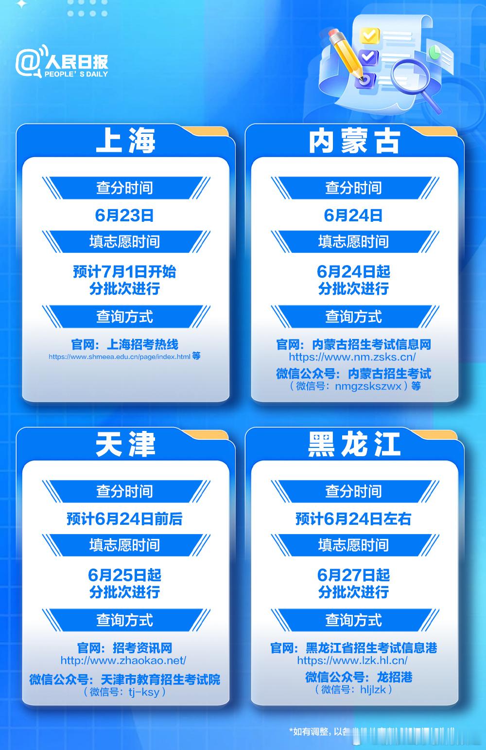 今天起，2026年高考成绩陆续公布。山东高考成绩将于6月25日下午3点...