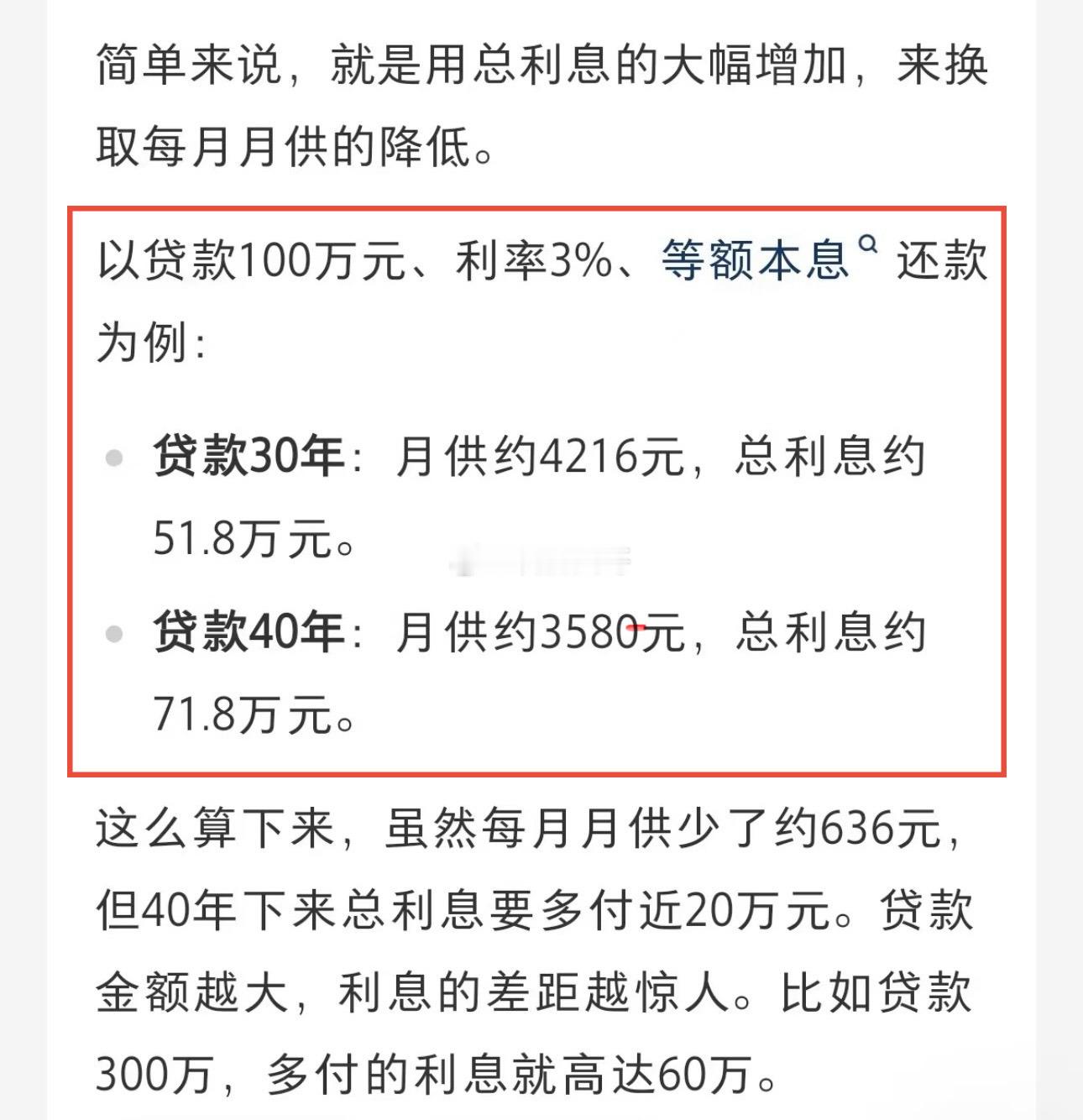 40年房贷，到底划不划算？按照100万贷款计算：每月供少了约636元，但40年下来总利息要多付近20万元。贷款金额越大，利息的差距越惊人，比如贷款300万，多付的利息就高达60万。100万房贷月供可减少635元 ​​​