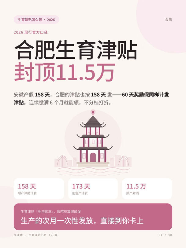 合肥生育津贴封顶11.5万！一张表看懂