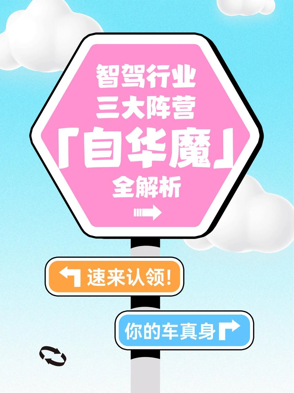 智驾行业三大阵营「自华魔」全解析