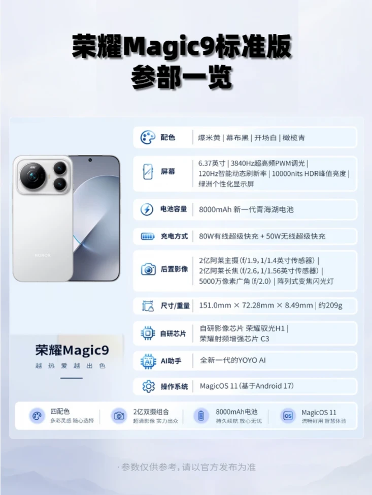 荣耀Magic9 这个价格怎么样，5499 起