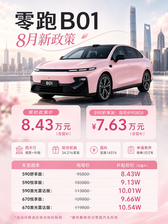 零跑B01 9月最新落地价❗️抄作业啦~