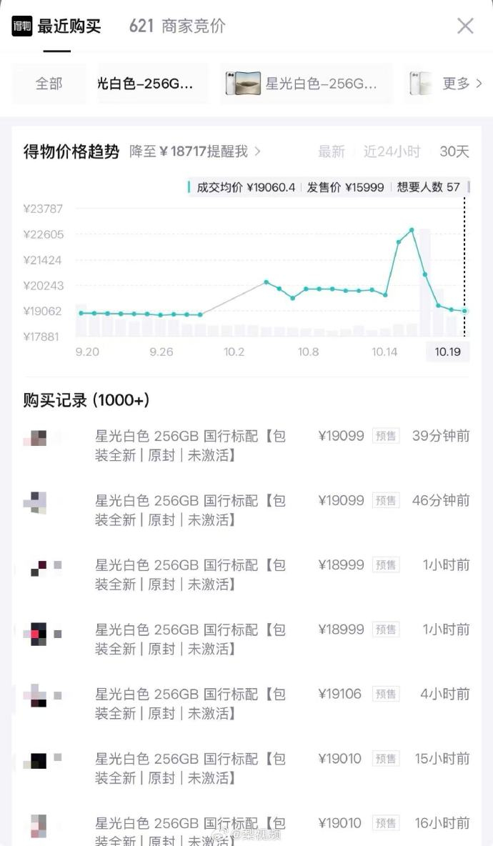 #手机商说iPhoneDuo炒的人多用的少##华强北商家说iPhoneDuo货没想象得少# 苹果首款折叠屏手机iPhone Duo抢购火爆。10月16日预购开启当晚，iPhone Duo首批货源已迅速被抢购一空，苹果官网的预计送达日期已排至2027年1月下旬。在二手交易平台上，首发日的iPhone Duo被加价上千元，但与此前外界预计的溢价 ​