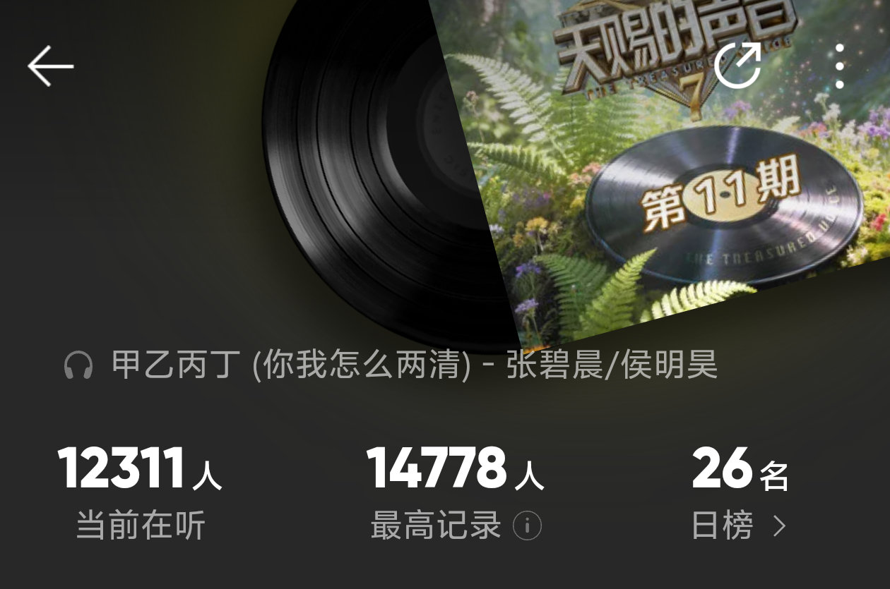 #张碧晨[超话]# 💎#侯明昊张碧晨甲乙丙丁太痛了# 

热歌榜11 收藏10w 在听1w2[赞][赞]

​