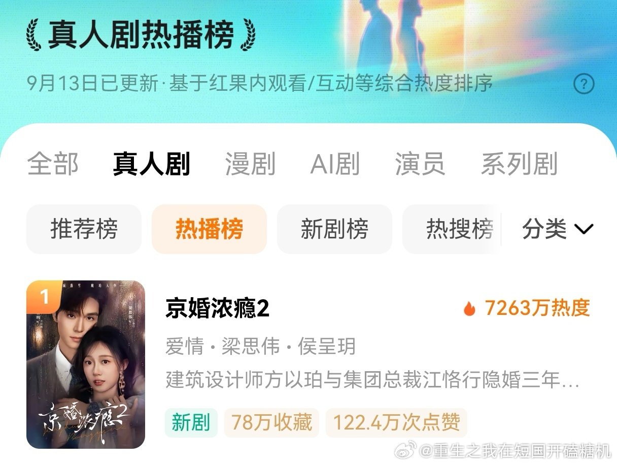 侯呈玥、梁思伟
《京婚浓瘾2》
首开热度🔥7263
真人榜一 新剧榜一 恭喜恭喜 ​