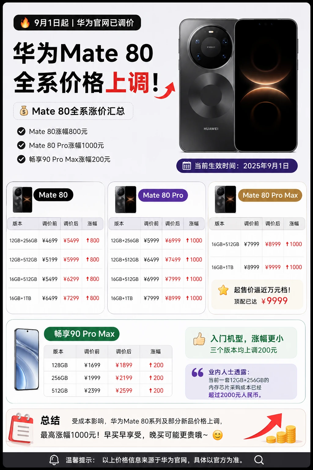 等等党直接成小丑了