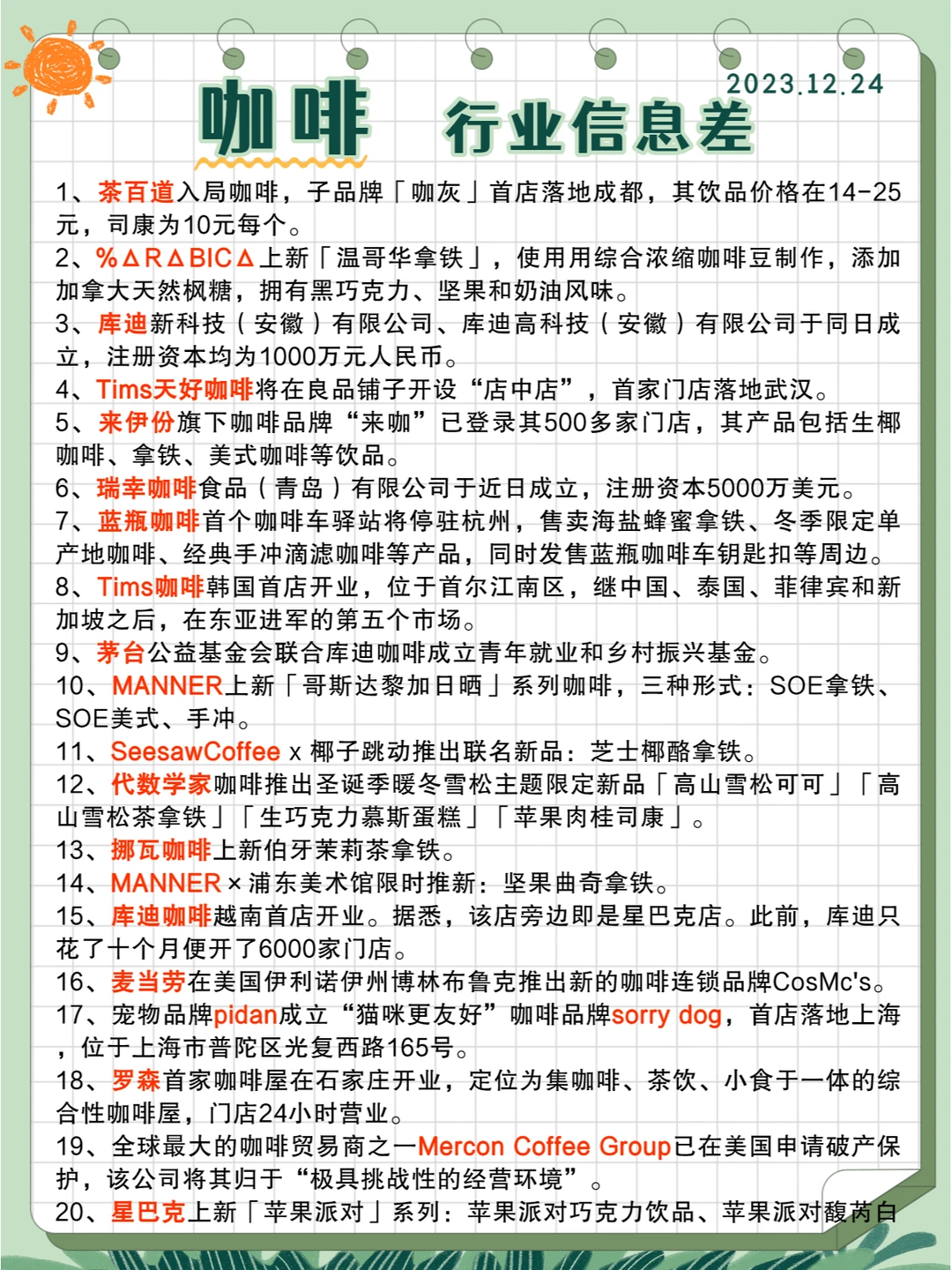 行业信息差· 咖啡