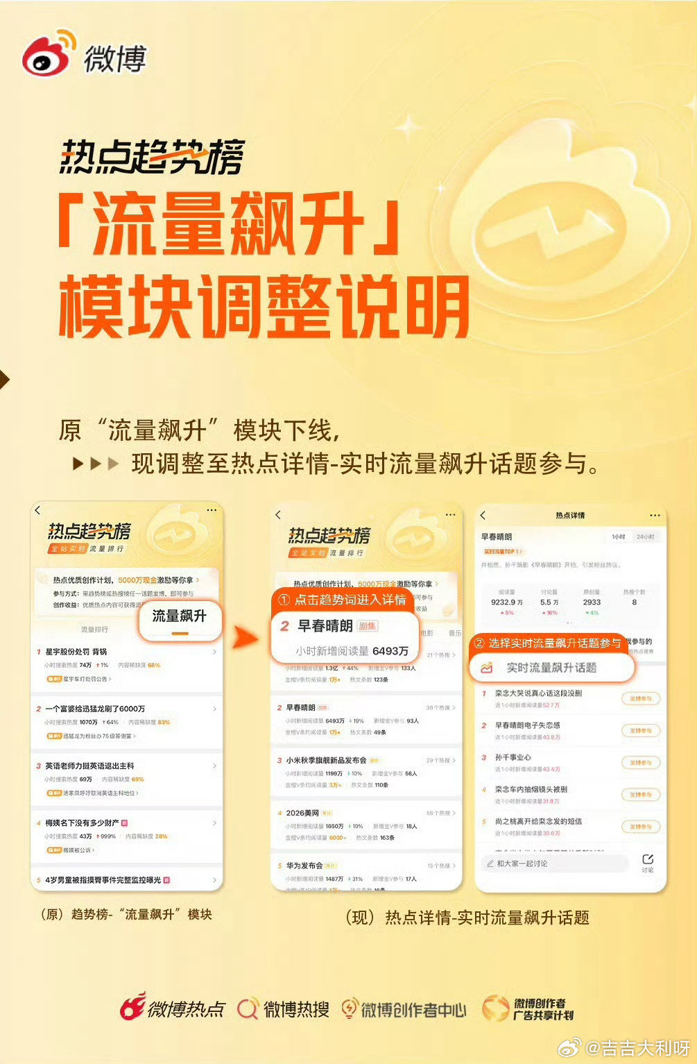 鸿蒙系统能不能及时更新微博功能啊，这次飙升改版，我又进不去了[允悲]。

创作中心-热点创作，点进去就是一个空白页，请及时响应修改，谢谢！
#每日一善[超话]# ​