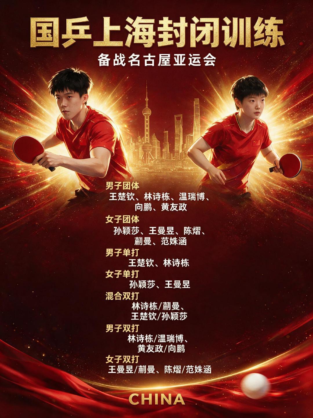 国乒将在上海封闭集训 备战名古屋亚运会
WTT瑞典大满贯结束全部争夺，目前参加瑞典大满贯的国乒选手已经回国。下一站国乒将在上海开启封闭集训，备战9月份的名古屋亚运会。   #王楚钦##孙颖莎##国乒##王曼昱# ​