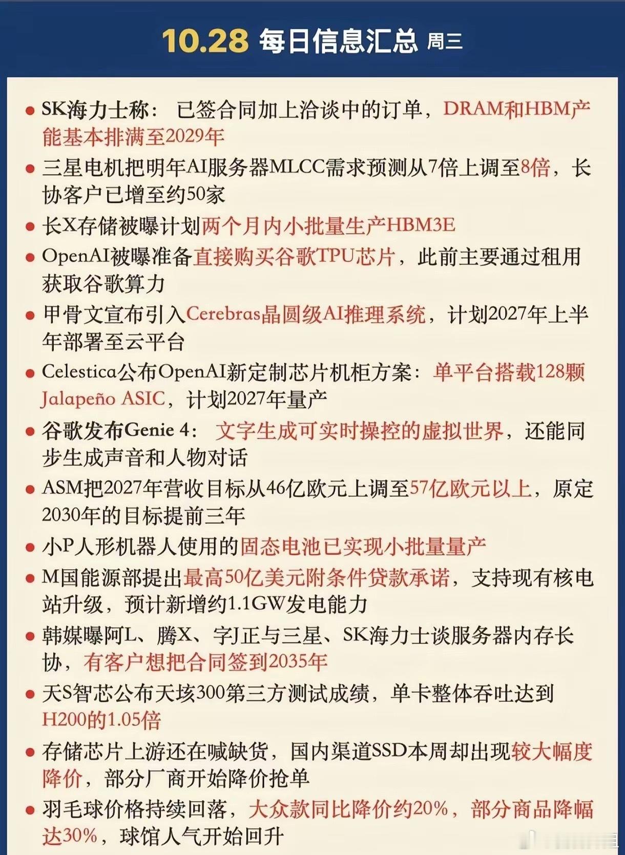 明天炒什么？
今晚存储链火力最猛：SK海力士称HBM、DRAM供需紧张延续至2030年，产能基本锁单至2029年，三季度服务器DDR5出货环比大增40%；三星电机把明年AI服务器MLCC需求预测从7倍上调至8倍；阿里、腾讯、字节被曝与三星、海力士谈内存长协，有客户想签到2035年。台积电被曝考虑CoWoS报价上调10%—20% ​