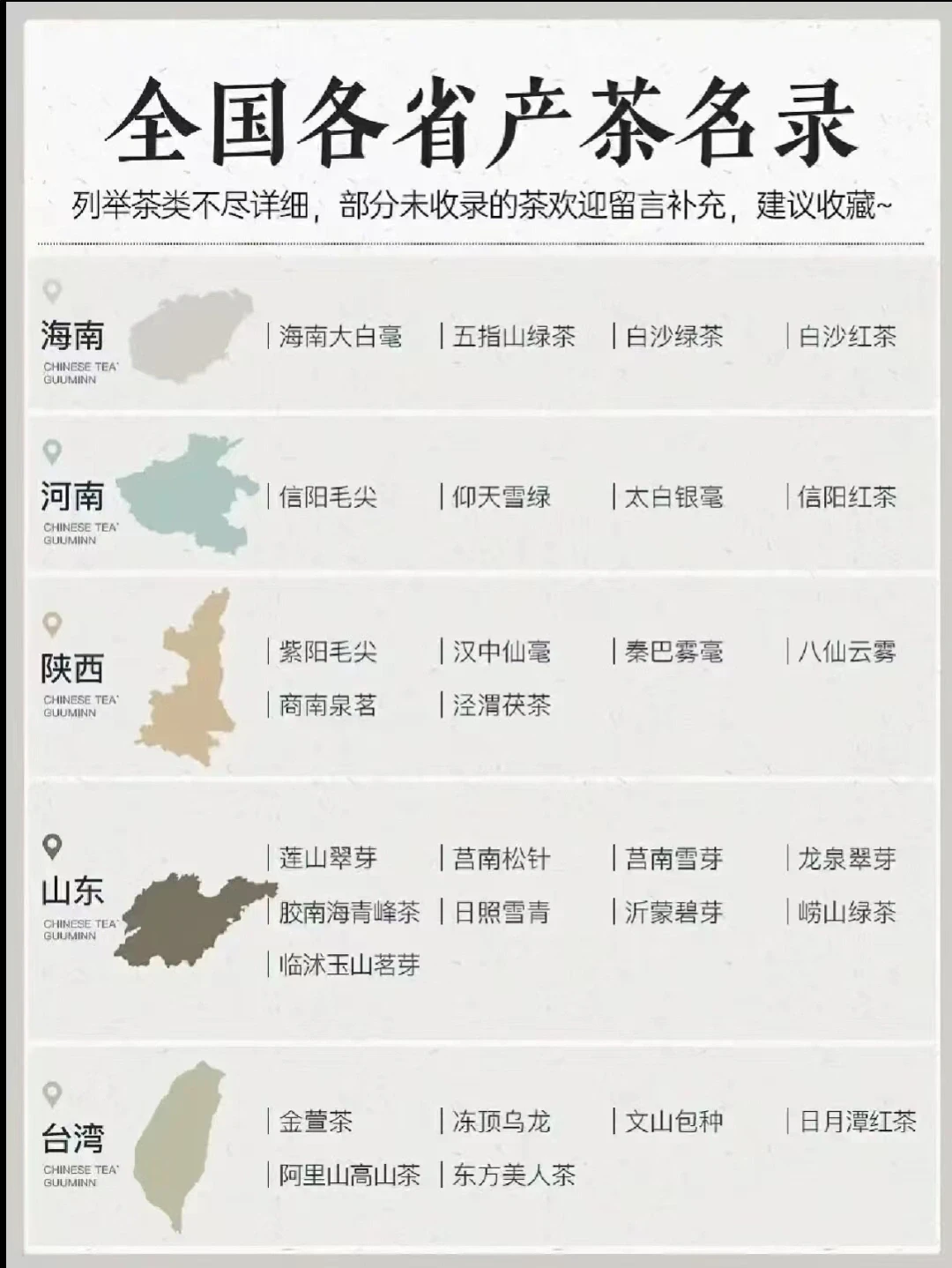 到底哪些才是六大茶类的代表茶？