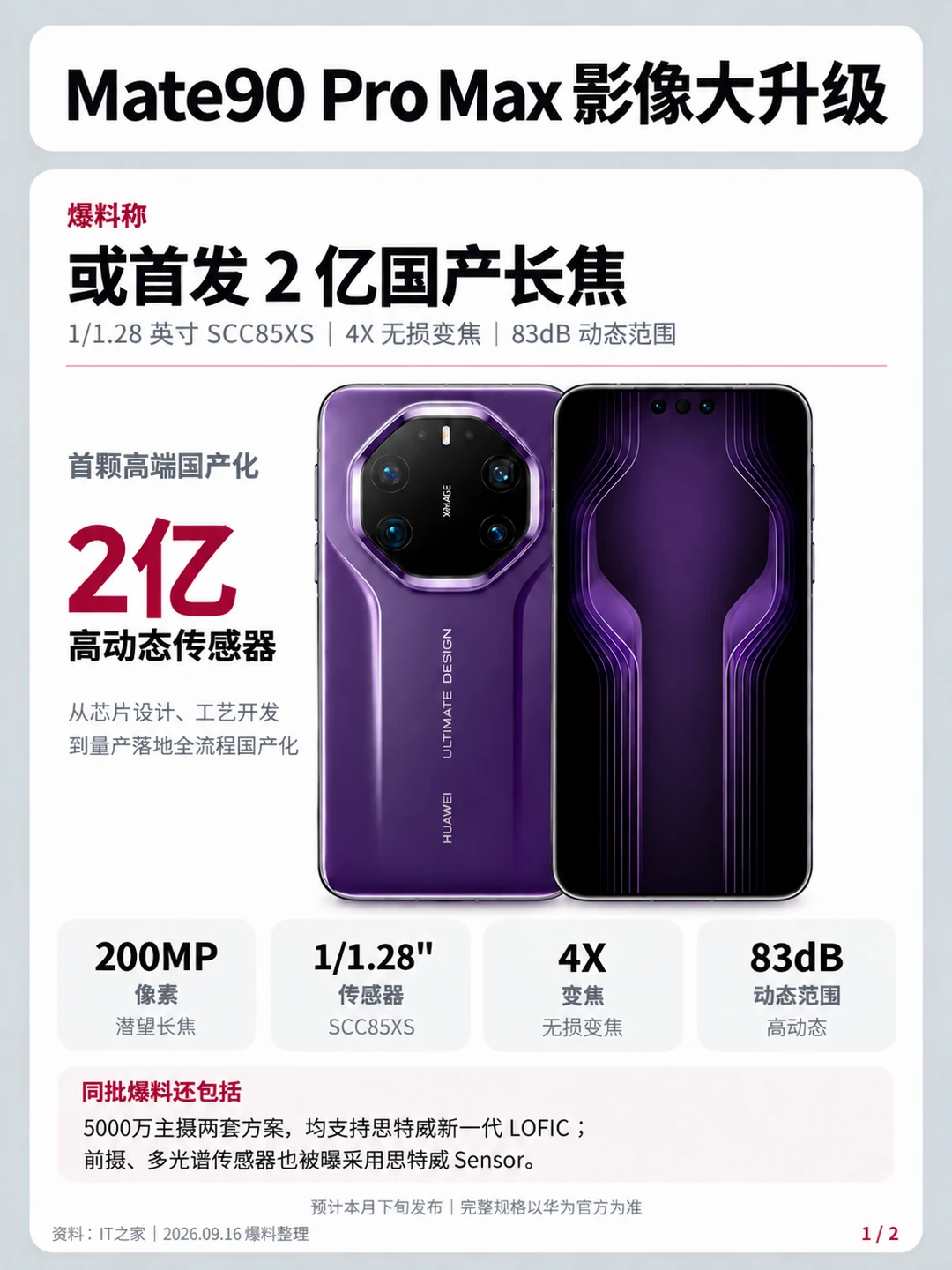 Mate90Promax影响大升级